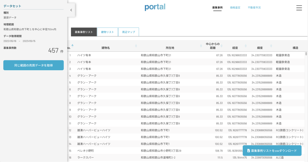 portal list image
